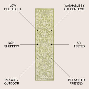 Malta Bohemian Medallion Textured Weave Indoor/outdoor Runner Rug